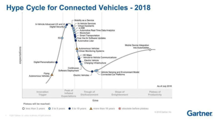 小馬智行 獨角獸企業(yè)如何平衡技術創(chuàng)新與資本壓力？